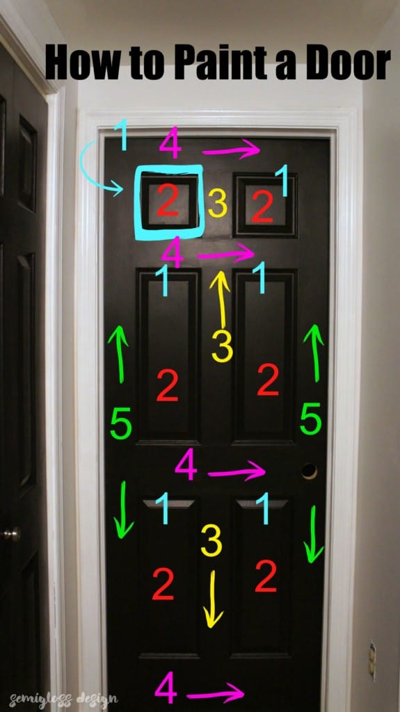 Door Painting step by step