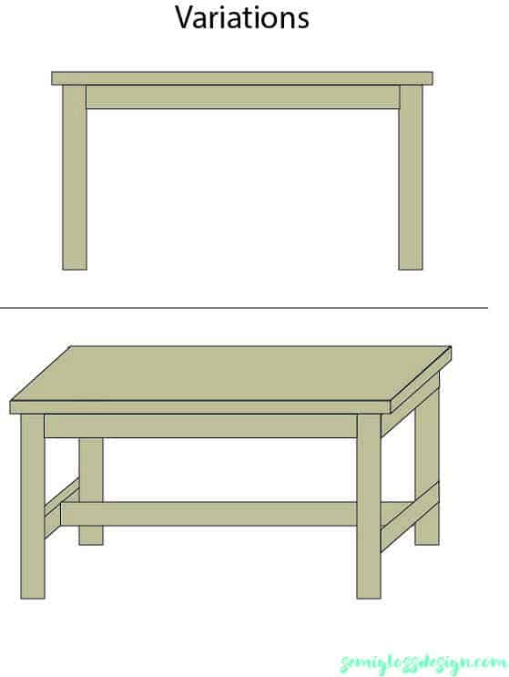 Variations of how to build a simple table