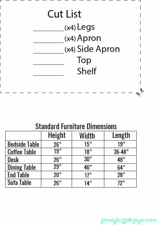 Cut list and furniture cheat sheet