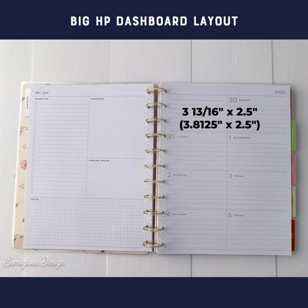 Dashboard layout for happy planner