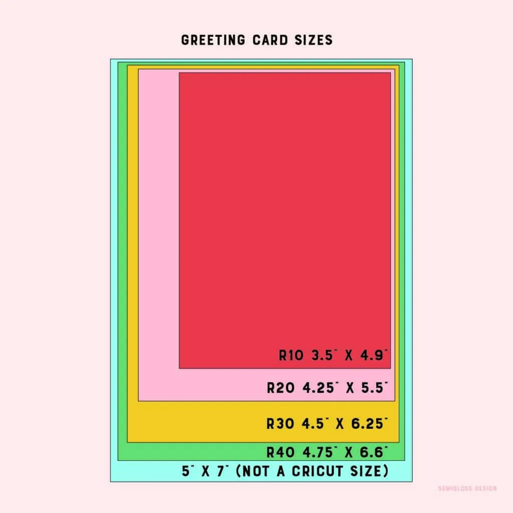 cricut card sizes